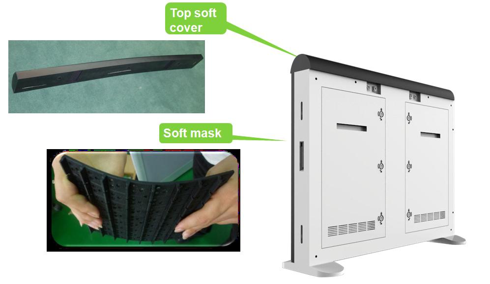 Affichage LED sportif